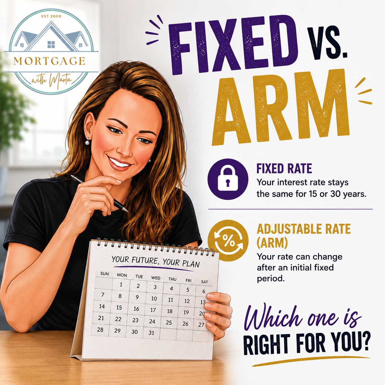 Fixed-rate mortgage versus adjustable-rate mortgage