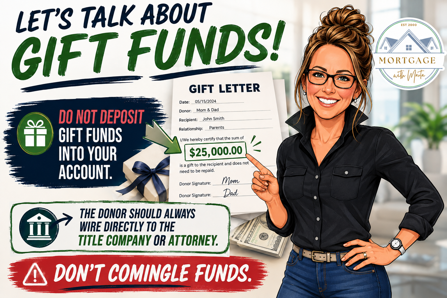Documenting gift funds for a home purchase