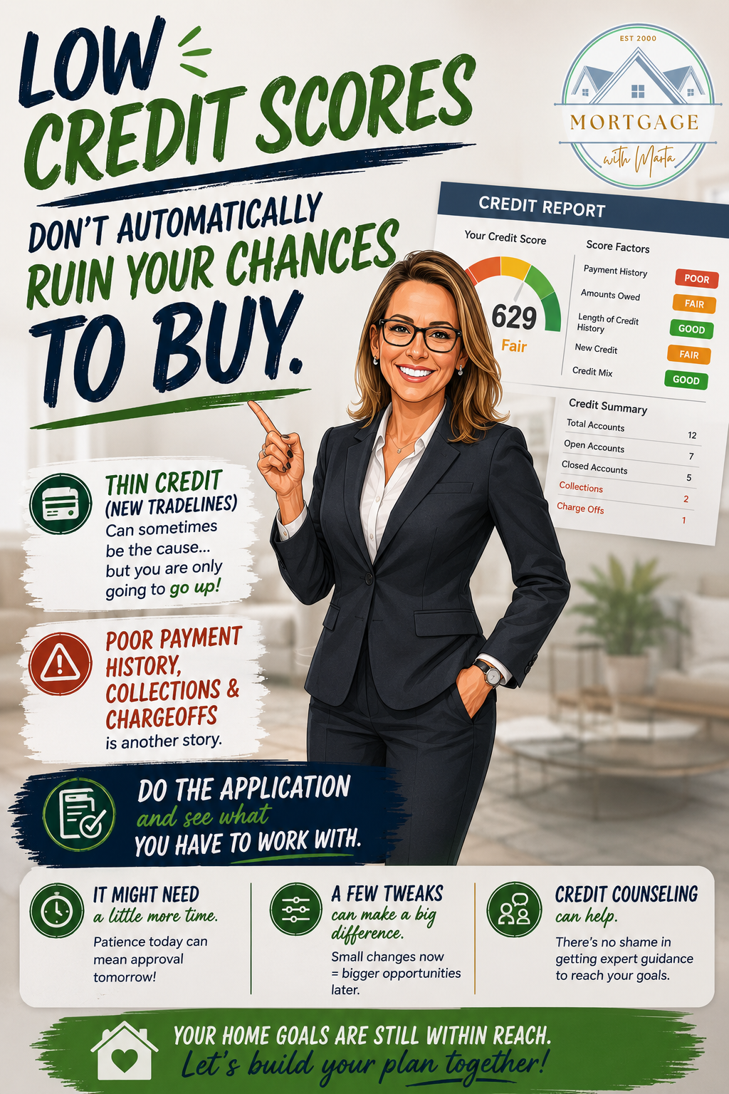 Low credit scores do not automatically prevent homebuying