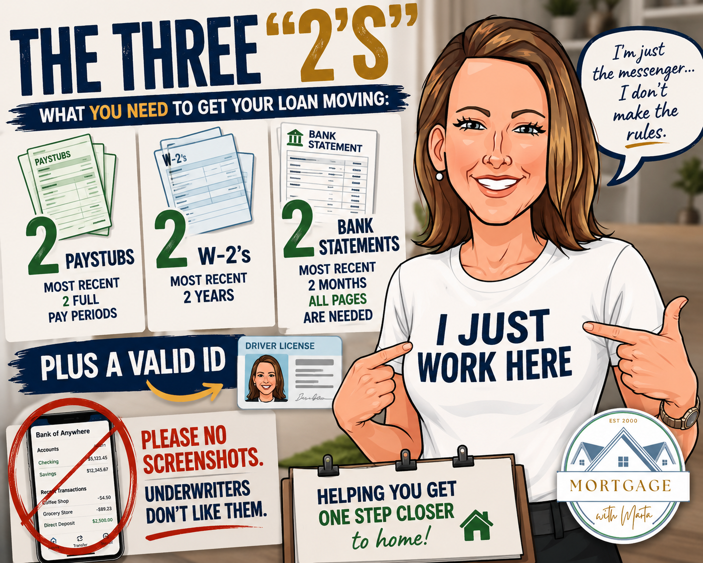 The three 2’s of mortgage paperwork
