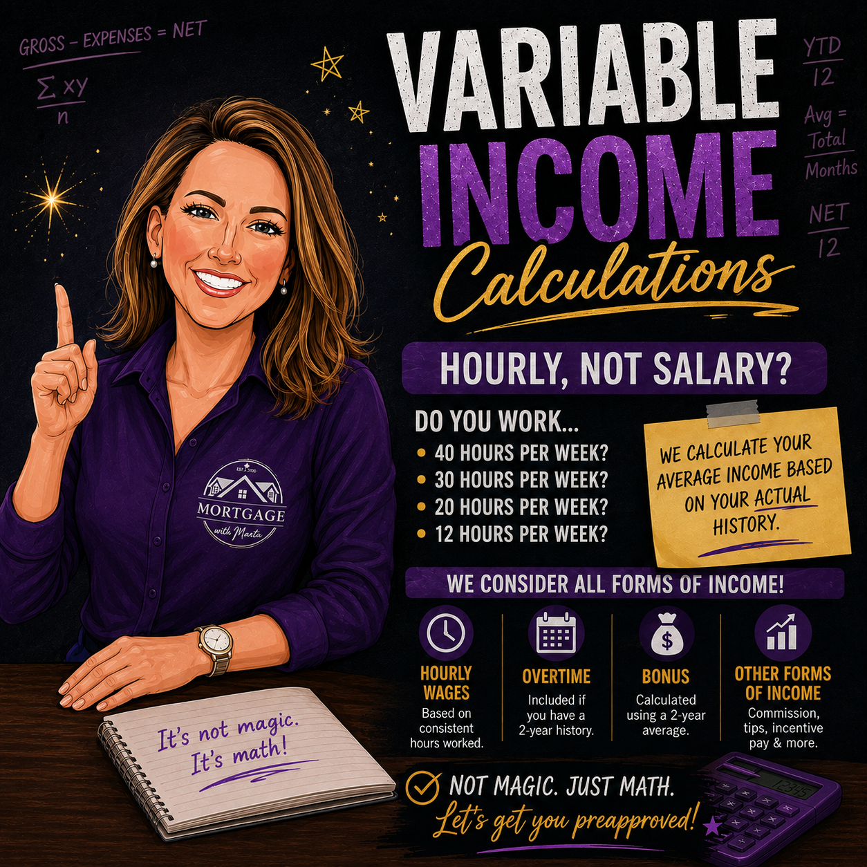 Variable income calculations for mortgage qualifying